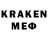 Кетамин ketamine Anjo Fy